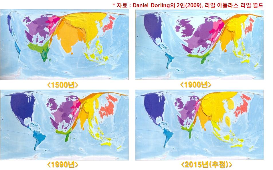 공동학술행사 공정한 사회: 새로운 패러다임 <그림 3> 세계 부의 변천사 질문 1 : 19세기 영국의 산업혁명과 그 후 200년의 인류의 경제발전은 어떻게 가능했을 까? 흥하는 문화유전자의 복제, 양산과 기업법의 제정 그럼 19세기 영국의 산업혁명은 어떻게 가능했을까?