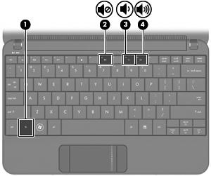 볼륨을높이려면 fn+f11 을누릅니다. Windows 볼륨조절 : a. 작업표시줄의오른쪽끝에있는알림영역에서스피커아이콘을누릅니다. b. 슬라이더를위쪽이나아래쪽으로움직여볼륨을높이거나낮춥니다. 볼륨을소거하려면스피커음소거아이콘을누릅니다. 또는 a. 알림영역에서스피커아이콘을마우스오른쪽버튼으로누르고볼륨믹서열기를누릅니다. b. 스피커열에서슬라이더를위쪽이나아래쪽으로움직여볼륨을높이거나낮춥니다.