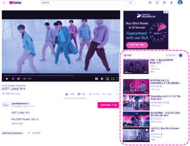 Figure 97 유튜브 Up-Next: 여러 K-POP 영상으로연결 Source: KTB 투자증권 Note: 하나의 K-POP 영상콘텐츠를보면추천동영상을통해다양한아티스트의영상을볼수있음
