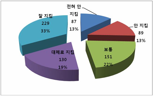 고려인들이이주한지몇세대가지났지만여전히소수민족으로살아가다보니민족적인배경은현지에서살아가는데크게도움이되지않는듯했다.