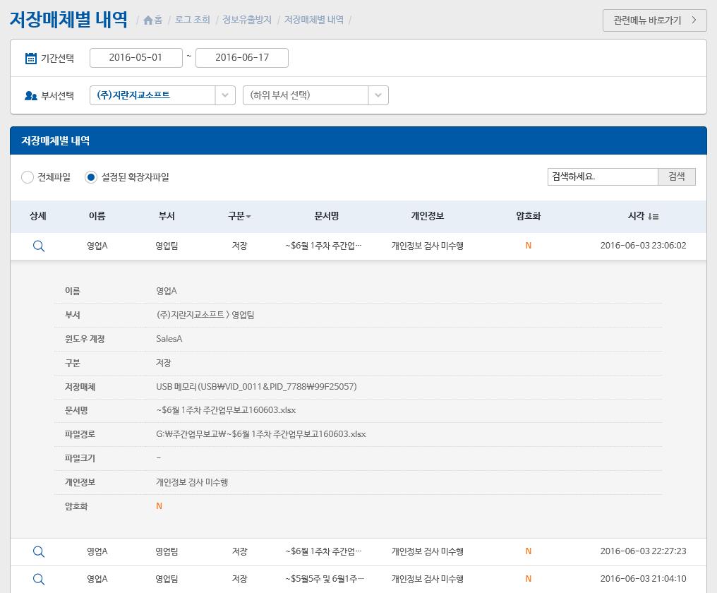 3-2. 정보유출방지 : 이동식저장매체 불안요소 이동식저장매체를이용한중요문서유출에대한불안 해결방안