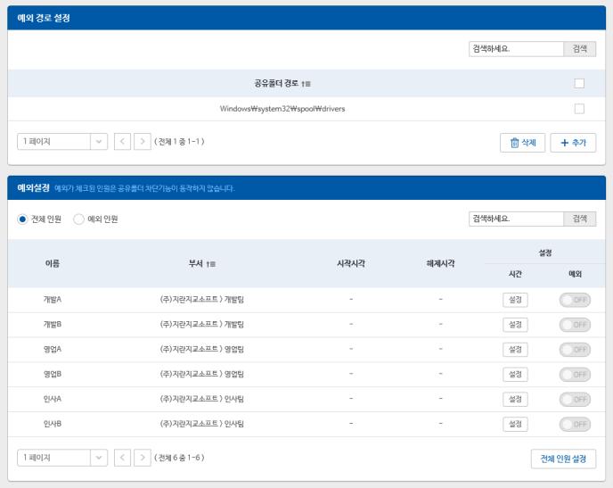 3-2. 정보유출방지 : 공유폴더차단 불안요소 특정부서공유폴더전직원접근가능, 정보가유출될가능성존재 해결방안 공유폴더차단기능을활용하여부서별공유폴더설정가능 [ 설정