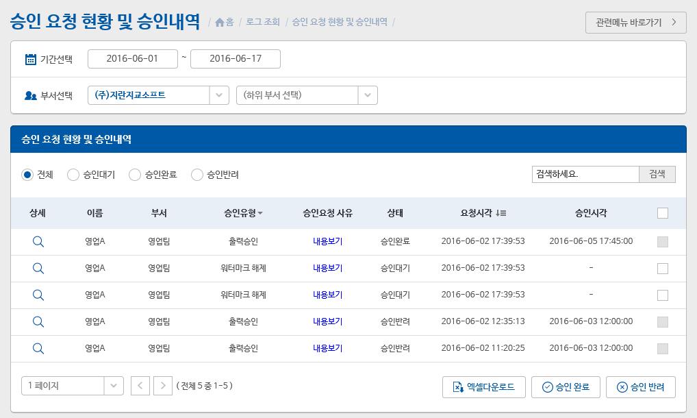 3-2. 정보유출방지 : 출력물워터마크관리 불안요소