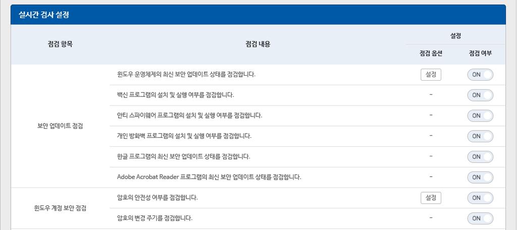 3-3. PC 보안점검 : 실시간검사 설정