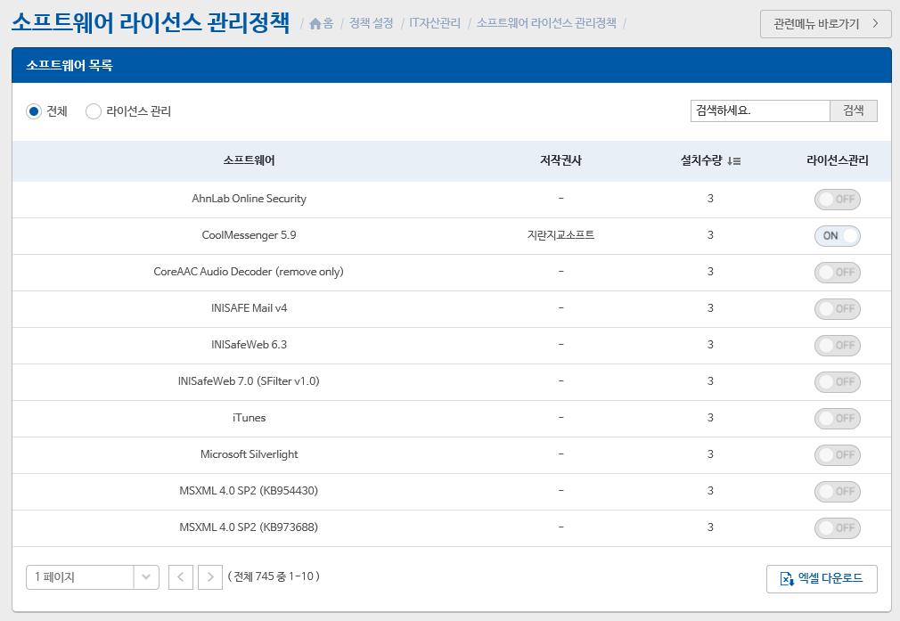 3-5. IT 자산관리 : 소프트웨어라이선스수량관리 불안요소 불법 S/W