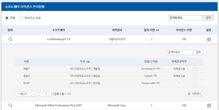 설정 ] [ 현황 ] 사용자 PC 화면예시 : 삭제권고시알림메시지