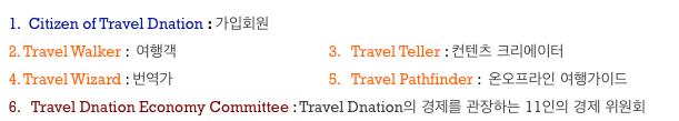 라는슬로건아래, 모든회원들에게 Travel dnation 시민이라는소속감을부여하여,
