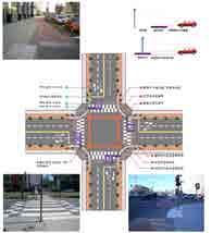 6. 제주 UD 기본계획 ( 안 ) 다. Traffic Safety 제주 TS-1.