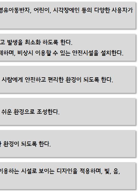 제주의특성을반영한제주유니버설디자인 6