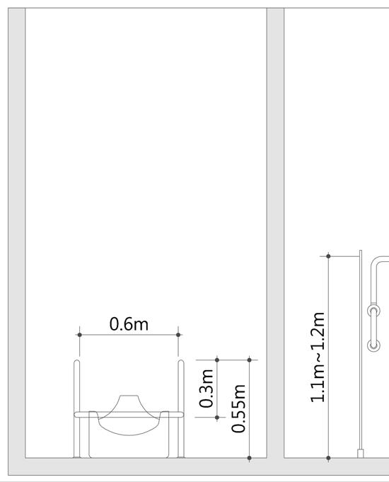 제주유니버설디자인가이드라인 ( 안 ) 소변기하나의 1 인점용폭은 0.75m 이상으로확보한다. [A-4] 11.10.2 설치위치 노인, 장애인등을위한소변기는출입구에서가장가까운위치에후면여유공간이있는장소에 설치한다. 11.10.3 손잡이 노인, 장애인등을위한소변기양옆에는수평및수직손잡이를설치한다.