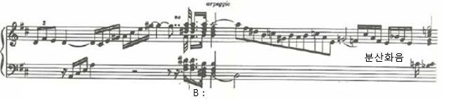 이는화음의단순한펼침이아닌연주자의즉흥연주가가미되는펼침화음을의미하는표시이다.
