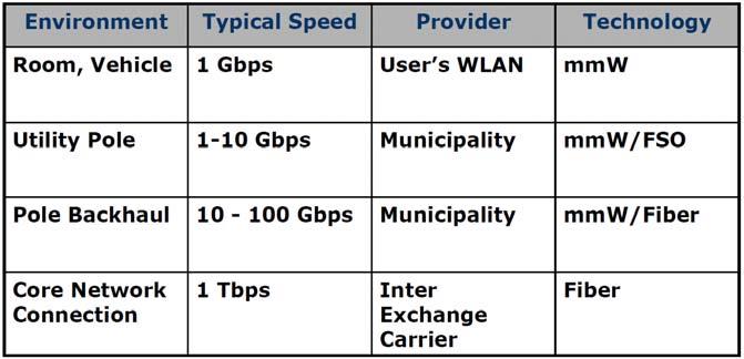 IWPC