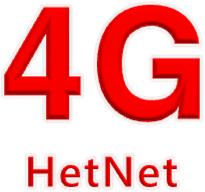 Rel-8 LTE (Commercial) Mobile Internet/All-IP LTE /LTE-Adv Performance stabilization (Rel.10~Rel.