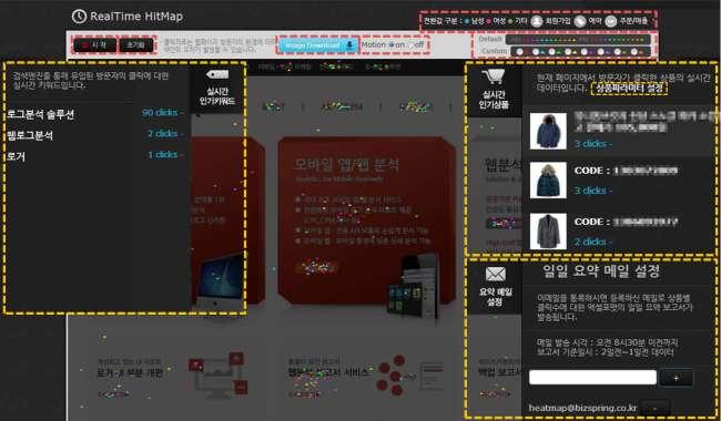 RealTime HitMap 의장점 역동성있는화면 : RealTime HitMap 에서는현재운영되고있는페이지의모습이그대로나타나기때문에보다역동적이고리얼한페이지의클릭영역을확인할수있습니다. 실시간전환분석가능 : RealTime HitMap 은실시간으로전환분석이가능합니다.