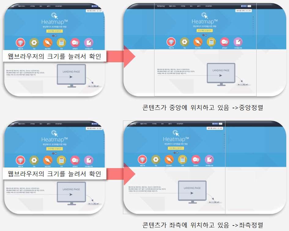 웹페이지가중앙정렬인지좌측정렬인지아래그림처럼간단하게확인해보세요. 5 히트맵 서비스이용시가장중요한스크린샷 [ 생성하기 ] 를클릭하고 [ 다음 ] 을눌러스크립트를확인하세요.