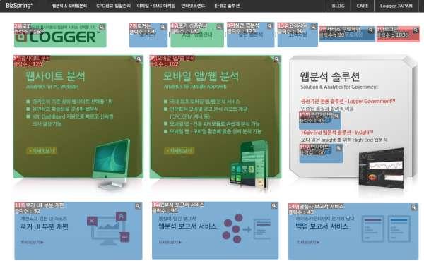 ClickZone 기능확인하기 클릭존기능은국내에서특허 ( 등록번호제 10-0835905 호 ) 를획득한비즈스프링의독자적인고유기술로웹사이트의클릭영역을커스터마이징하여분석할수있는기능입니다.