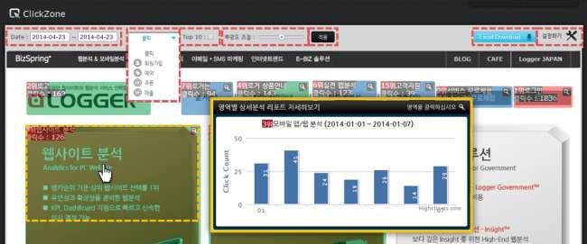 3 [ 초기화 ] : Zone 의데이터를모두삭제하고, 다시설정 4 [Go ClickZone Report] : ClickZone 리포트화면으로이동 5 Zone 크기조절 :