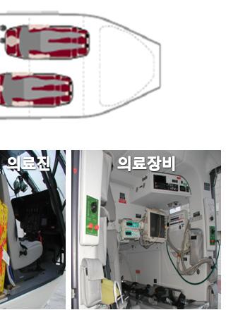 탑재용또는기체장비의료기기용전용전원접속구 7 서치라이트또는랜딩라이트 8 지상경고용음향장치 ( 라우드스피커 ) 9 에어컨디셔너 10