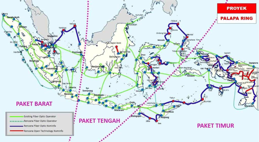 2009년 10월 1차프로젝트로 Telkom의주도하에 Mataram-Kupang 구간의네트워크구축이시작되었다. 총길이 1,851km로 1,041km길이의해저광케이블과 810km길이의지상광케이블네트워크가구축되었다. 해저광케이블설치지역은총 6개지역으로 Mataram, Great Sumbawa, Raba, Waingapu, Kupang 등이해당된다.