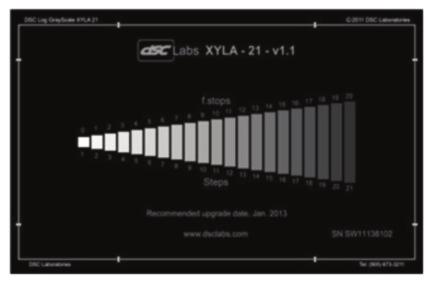 0의경우, 18Gbps의대역폭으로 10/12bit 4:2:2 또는 4:2:0 의 4K 60fps 를수용할수있고, BT. 2020 의 WCG를지원한다고알려져있다. 이에더하여, HDMI 포럼에서는 HDR에관한메타데이터규격인 CEA-861.3 을지원할수있는 HDMI 2.