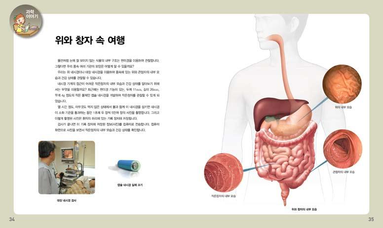 과학이야기구성의도 위와창자속여행 은과학실험방단계가운데 우리가먹은음식물은어떻게될까요?