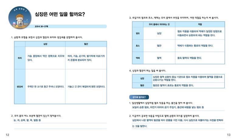 주입기를이용하여수조에담긴액체를한쪽호스로빨아들인다음, 다른쪽호스로내보내봅시다. 순환계모형과비교하여주입기의펌프와호스, 액체는각각무엇을의미하는지발표하여봅시다. 실관 실험을통하여알게된주입기의펌프와호스의역할을발표하여봅시다. 실관 심장과혈관이하는일을이야기하여봅시다. 실관 2 개념도입 순환기관의구조와하는일알기 혈액순환, 용어도입하기 2.