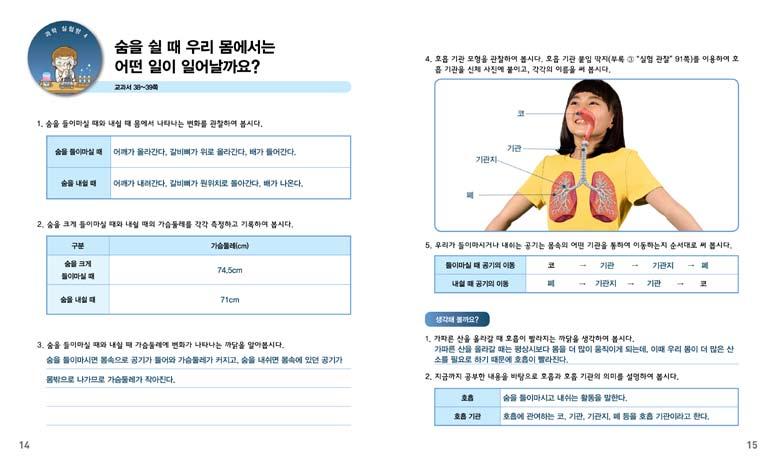 생김새와하는일을알아보고, 호흡과호흡기관의개념을설명하는것이다. 탐색활동에서학생들이발견한내용을처음소개되는호흡, 호흡기관등의개념 ( 용어 ) 과연결시키고, 이를새로운상황에적용해보는기회를제공하기위하여순환학습모형을적용하였다. 수업동기유발 일상생활에서숨쉬기가힘들었던경험, 숨이가빠졌던 경험등을생각하여보게하여학습동기를유발한다.