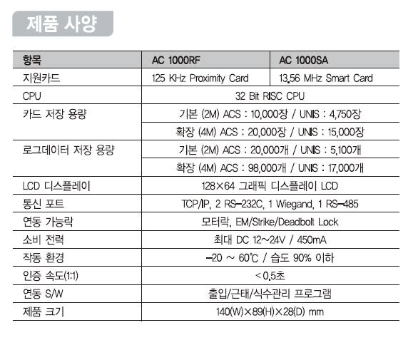 21/page 6) AC-1000 : 카드 & PWD 전용카드리더기 주요특징 제품사양 TCP/IP 인터페이스 카드를이용하여간편한본인인증