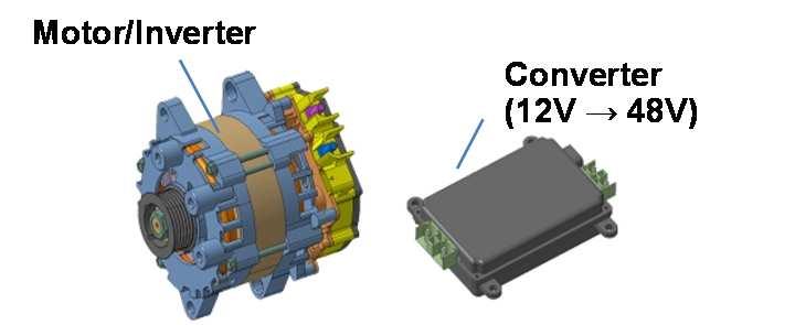 Power 모터와 ECU 를통합한일체형부품인 Power pack