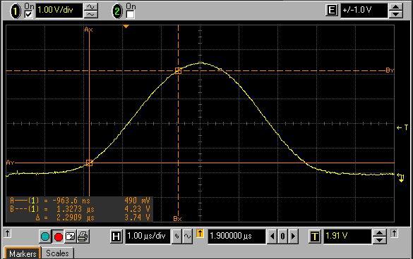 Heat Sink T X DC/DC converter RF PROT RF ON DC/DC ON AN17 AN13 AN12 AN11 AN7 GND CH1 CH2 CH3 CH4 TX 그림 2-17 측정장치연결도 4) RISE