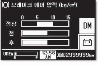 - / : 상, 하항목이동버튼 -SEL : 항목선택버튼 -ESC : 항목취소 초기화면상태에서 SEL 버튼을누르면메인메뉴화면으로이동합니다.