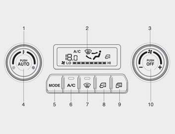 겨울철아침운행시나겨울철에눈또는비가올경우 추운날아침에유리습기제거를위해서는실내온도를높이고, 저습의상태를유지해야하며시동을켜고즉시출발하면엔진냉각수온이낮아서찬바람이나와제습효과가떨어지므로엔진을웜업시킨후출발해야합니다. 1. 방향선택레버는 ( 제습위치 ) 에놓습니다. 2. 온도조절레버는최대적색스위치에놓습니다. 3. 내 / 외기선택레버는 ( 외부공기흡입모드 ) 에놓습니다.