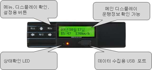 번호구분회사명모델명연락처비고 2 분리형지쓰리 GR-1000 042-271-3373~4 (