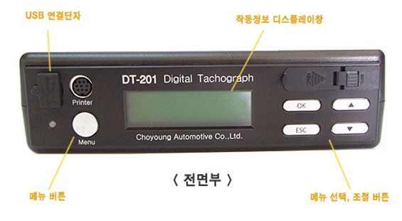 회사별운행기록장치자료다운로드및차량정보입력매뉴얼 번호구분회사명모델명연락처비고 1 분리형조영오토모티브 DT-201 DT-301 02-2212-5785 ( 팩스 :