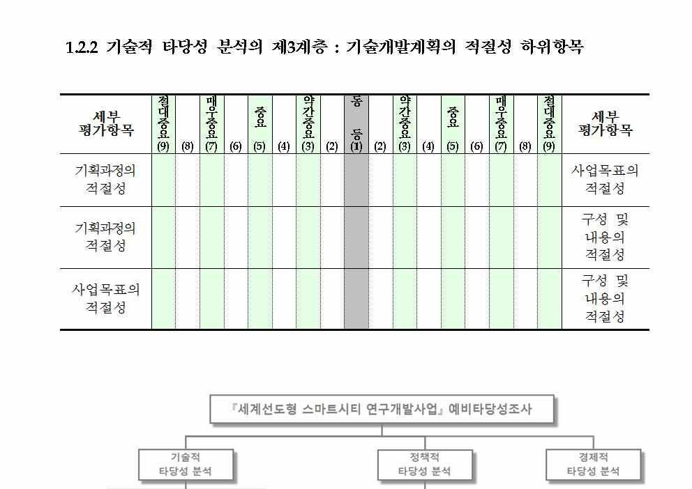 부록 239