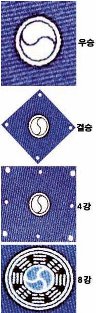 캐릭터도저작물 ( 주로미술저작물또는영상저작물 ) 로서보호될수있는대상 서울지방법원남부지원 2003.