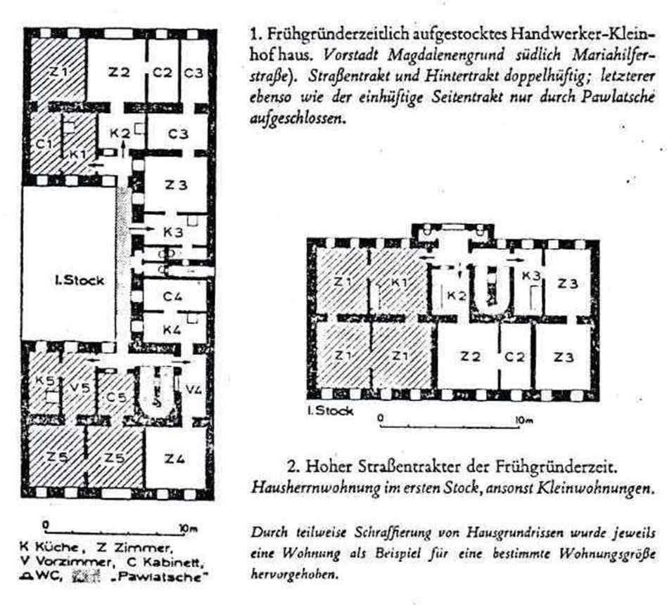 제 4 단계 (1945- 현재 ) : Bobeck, Lichtenberger