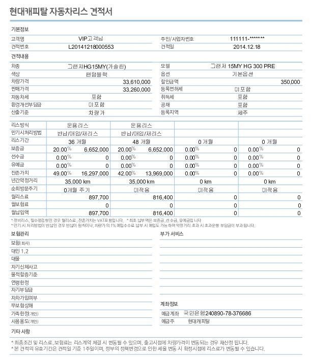 162 자동차대여업시장분석 [ 별첨 2]