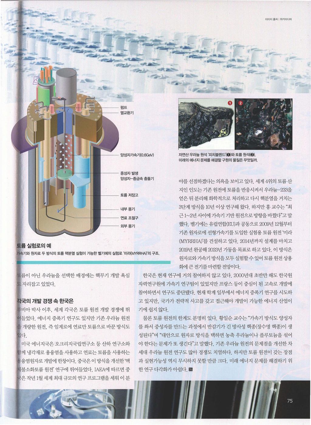 이미지훌처 위키미디어 펌프 열교환기 @ gl 성자가속기 (O.6GeV) 자연산우라늄원석 피치블렌드 (0) 와토륨원석 (0). 미래의에너지문제를해결할구원의물질은무엇일까 토륨실험로의예 중성자발생양성자-중금속충돌기토륨저장고내부용기연료조절구외부용기 자속기와원자로두방식의토륨핵분열실험 01 가능한벨기에의실험로 미래 MYRRHA) 의구조.