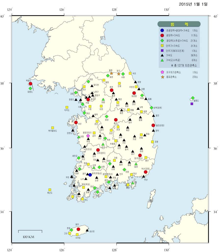 기상청 지진관측망