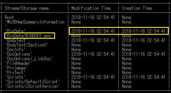 02 전문가보안기고 악성문서파일은 2018 년 11 월 16 일제작된것을확인할수있으며, 'BinData' 스트림에 'BIN0001.eps' 포스트 스크립트코드가포함된것을확인할수있습니다. [ 그림 5] 악성문서내부에포함된날짜와포스트스크립트 포스트스크립트는시작프로그램경로에 'MemCacheLog24.