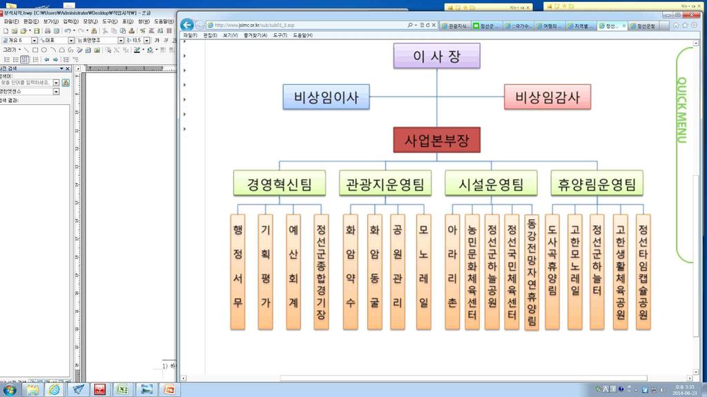 Vision Jeongseon 2020 정선군종합발전계획 관광지운영팀에서는화암관광지 ( 화암약수, 화암동굴, 모노레일 ) 와공원을운영하고있으며, 시설운영팀에서는정선아라리촌, 농민문화체육센터, 정선군하늘공원, 정선국민체육센터, 동강전망자연휴양림을, 휴양림운영팀에서는도사곡휴양림, 고한생활체육공원, 고한모노레일, 정선군하늘터, 정선타임캡슐공원을운영하고있음 [