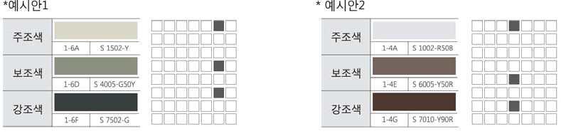 4 장설문조사분석및사례조사 제 1 권역의색채가이드라인 단독주택 내용