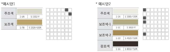 4 장설문조사분석및사례조사도시경관디자인계획 공동주택 내용 네츄럴하고차분한시가지경관의분위기연출을위해뉴트럴계열, YR 계열의색상적용 지붕색은