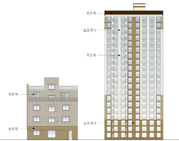 동별간유사색에의한색상변화를연출함으로써동일, 유사조화적용 강조색을적용하여변화감을부여하는면 선적요소적용