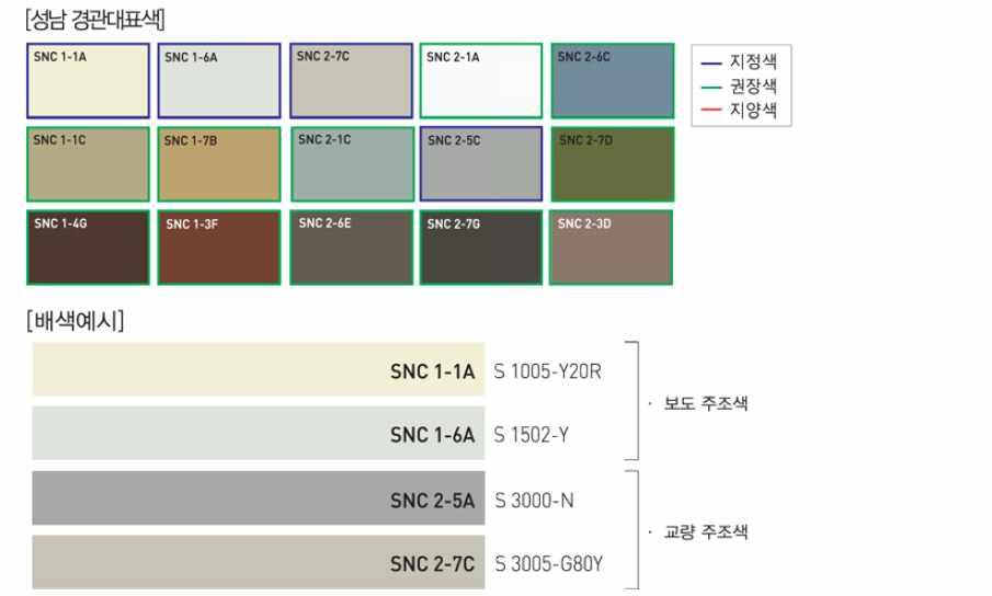 도로의배경이될수있도록저채도의색채권장 -