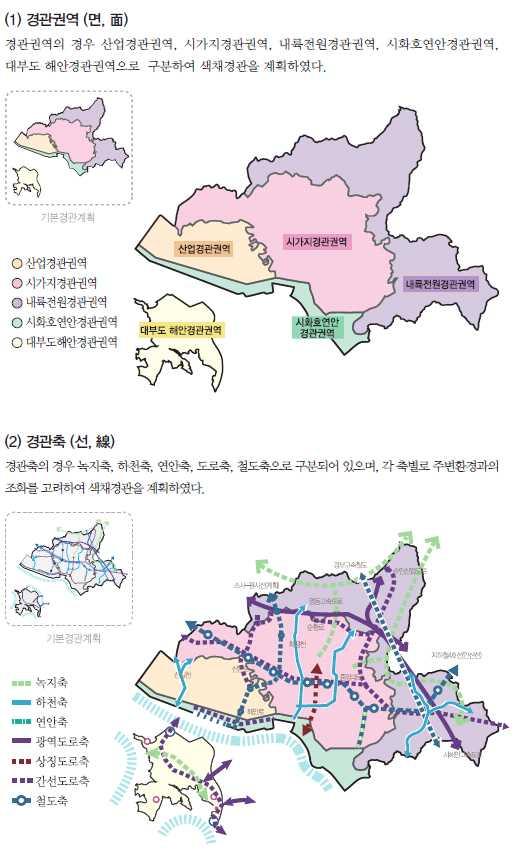 4 장설문조사분석및사례조사 색채경관계획구역설정