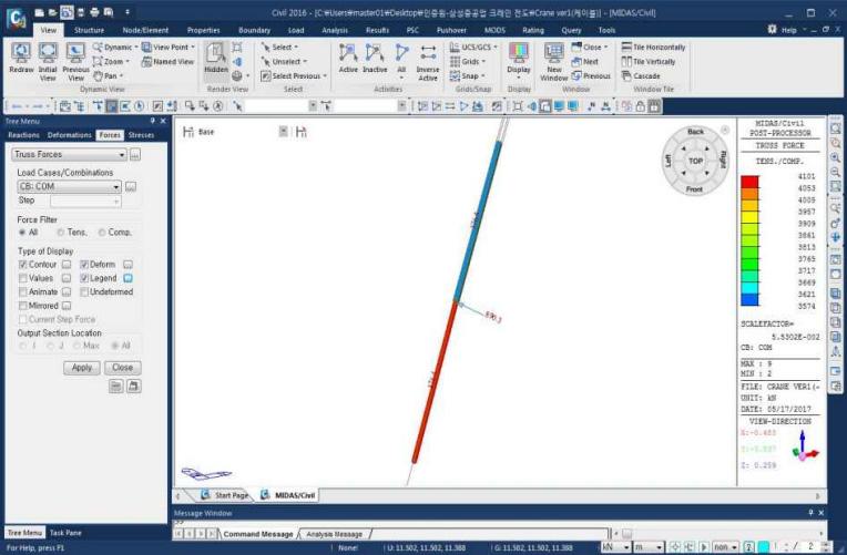 Ⅱ. 사고조사 [ 그림 45] 구조해석프로그램 : MIDAS civil 결론 - 골리앗크레인이지브형크레인의타이바를밀면서메인지브가들어올려져, 기복용와이어로프및타이바에메인지브의자중과화물에의해 376.45kN의인장력이가해진상태에서타이바에 890.3kN의골리앗크레인주행방향힘이작용하면 3,725.