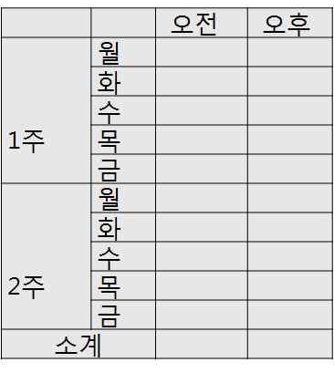 10. 실습종료및평가시기및장소 : 매주금요일오후, 이비인후과외래담당 : 박일호부교수 ( 신재민임상조교수 )/ 교육담당전공의과제물제출 : 교육책임전공의외래 4년차전공의 02-2626-1285 [ 증례발표양식 ] [ 임상실습출석표 ] 구분세부항목탁월우수보통미흡부족 1. 의학지식 (30) 2. 진료능력 (20) 3. 의사소통및대인관계능력 (20) 4.